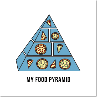 My Food Pyramid Posters and Art